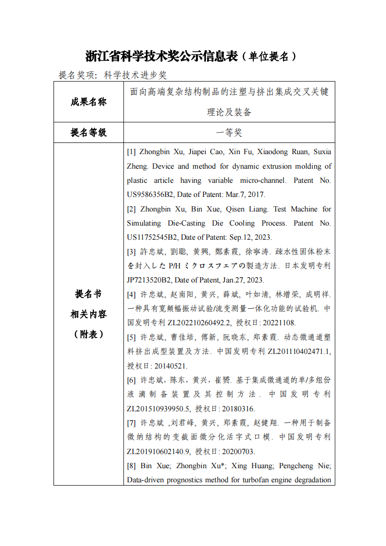 科學(xué)技術(shù)進(jìn)步獎(jiǎng)-面向高端復(fù)雜結(jié)構(gòu)制品的注塑與擠出集成交叉關(guān)鍵理論及裝備20240808v4.docx 公示_00.png