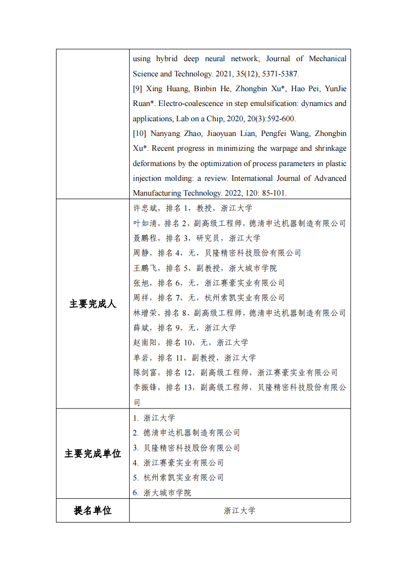 科學(xué)技術(shù)進(jìn)步獎(jiǎng)-面向高端復(fù)雜結(jié)構(gòu)制品的注塑與擠出集成交叉關(guān)鍵理論及裝備20240808v4.docx 公示_01.png